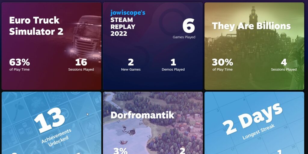 how-to-see-your-steam-replay-2022-and-find-out-what-games-you-played