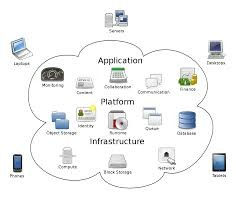 the-$1,200-mistake-hiding-in-your-cloud-storage-plan