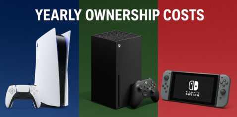 think-the-switch-2-is-a-bargain?-wait-until-you-own-one